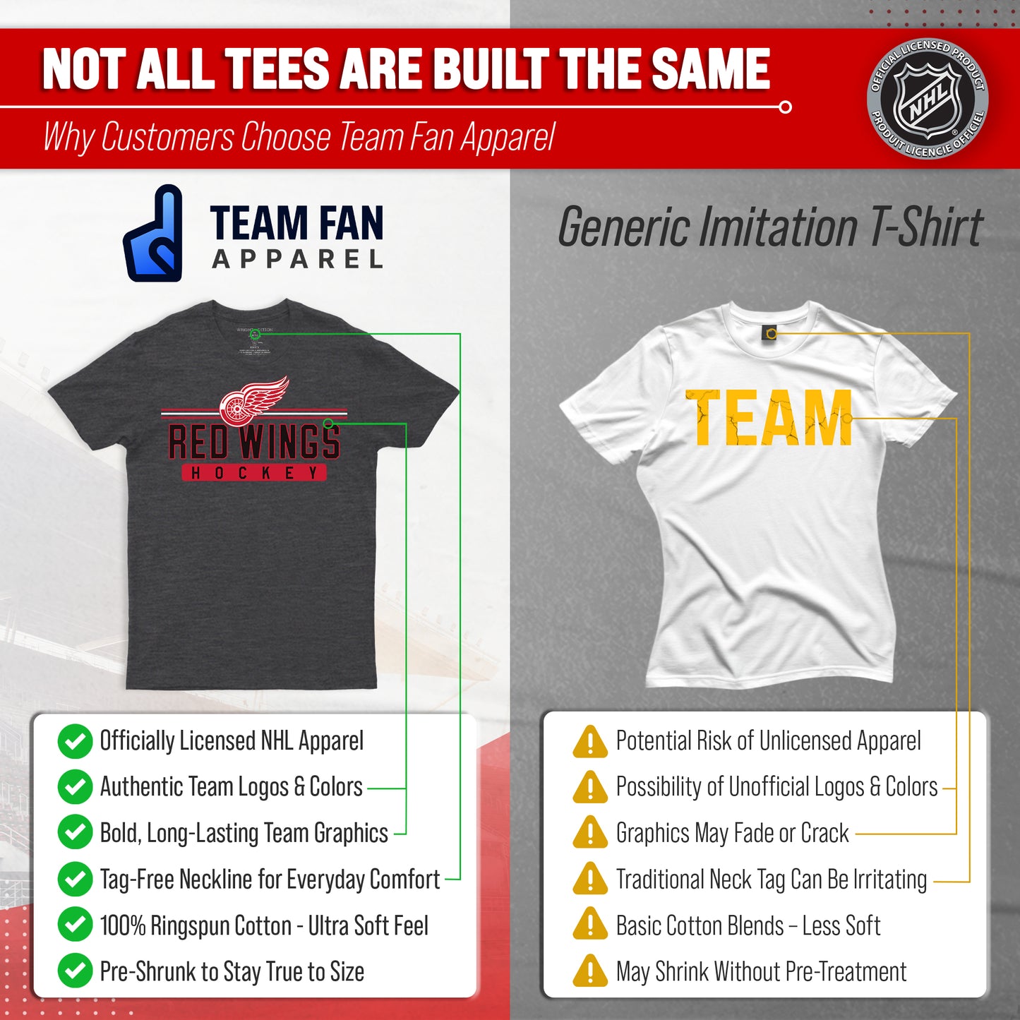 Detroit Red Wings Adult NHL Heather Charcoal True Fan Hockey T-Shirt - Charcoal