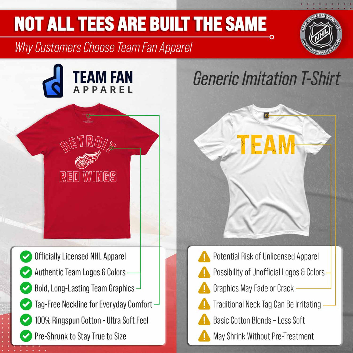 Detroit Red Wings NHL Gameday T-Shirt - Red