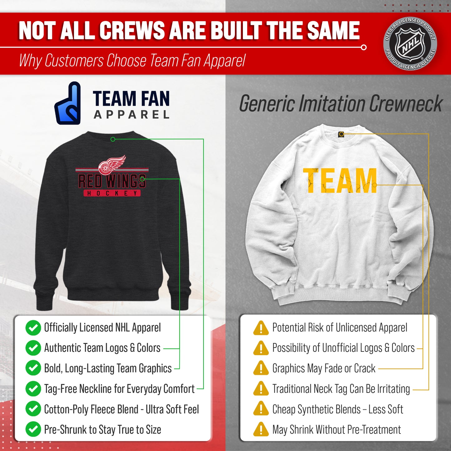 Detroit Red Wings NHL Charcoal True Fan Crewneck Sweatshirt - Charcoal