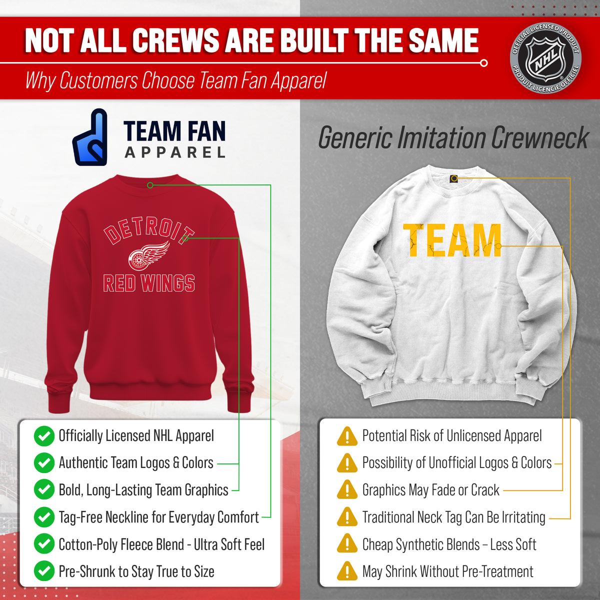 NFL Gameday Crewneck Sweatshirt, Cotton Fleece Pullover Men Women