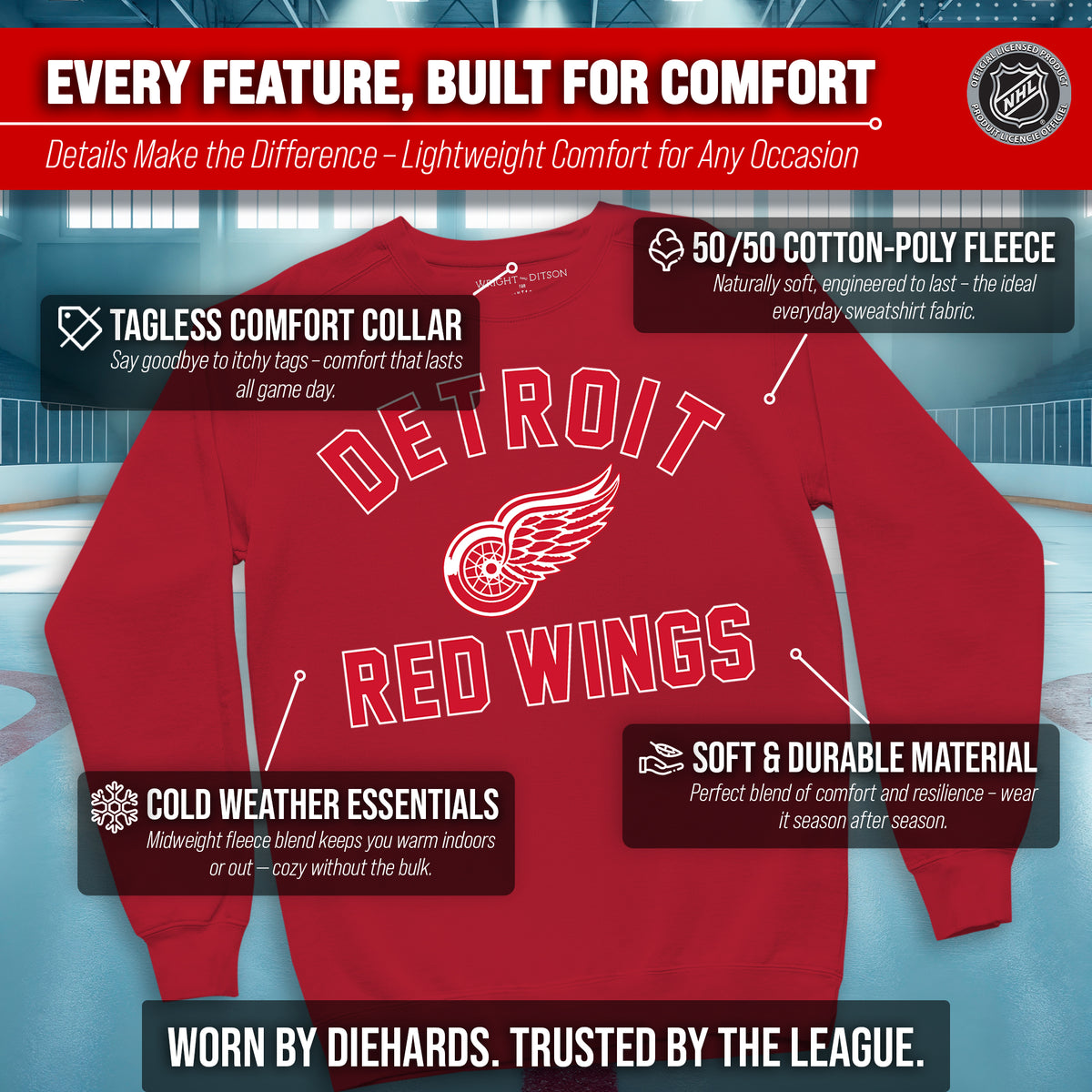 NFL Gameday Crewneck Sweatshirt, Cotton Fleece Pullover Men Women