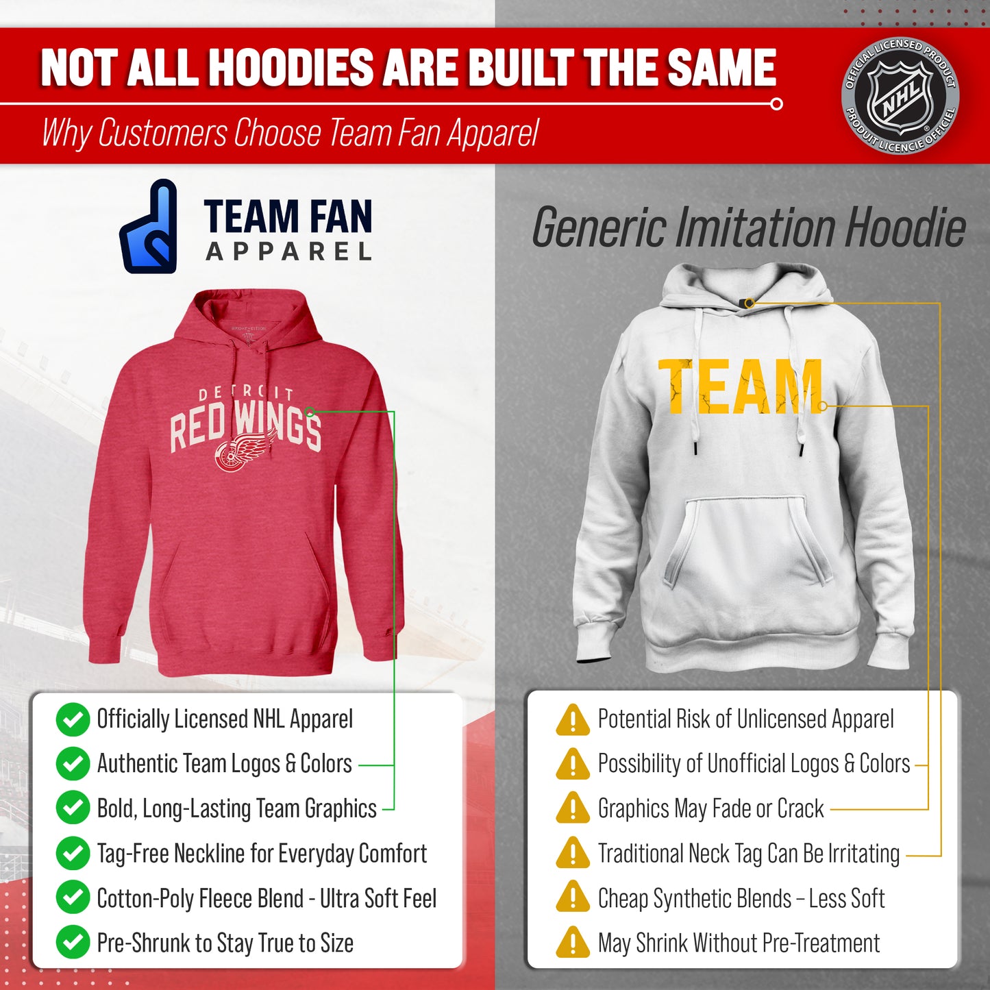 Detroit Red Wings NHL Adult Unisex Powerplay Hooded Sweatshirt - Red