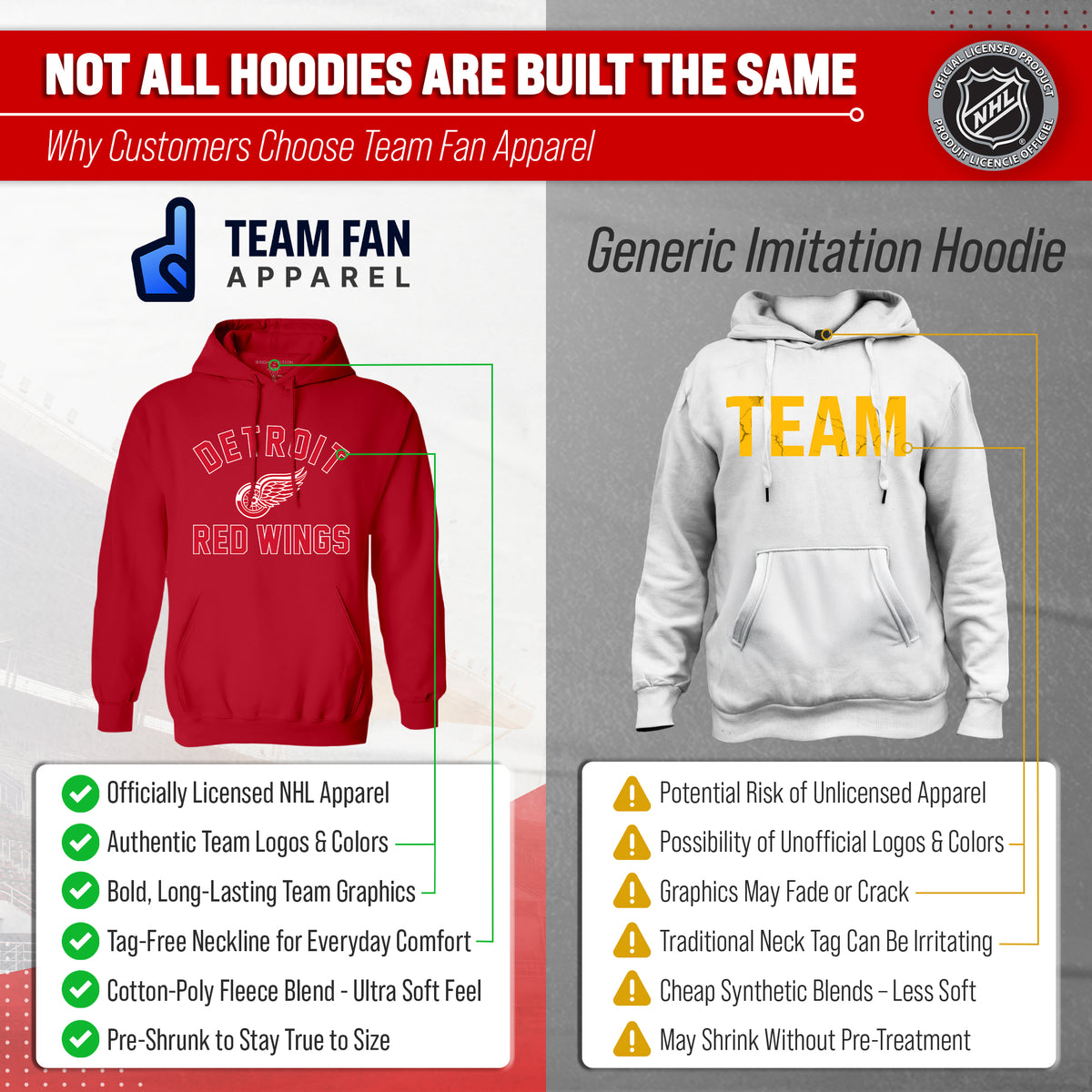 Detroit Red Wings Hoodie Pullover Sweatshirt - Red
