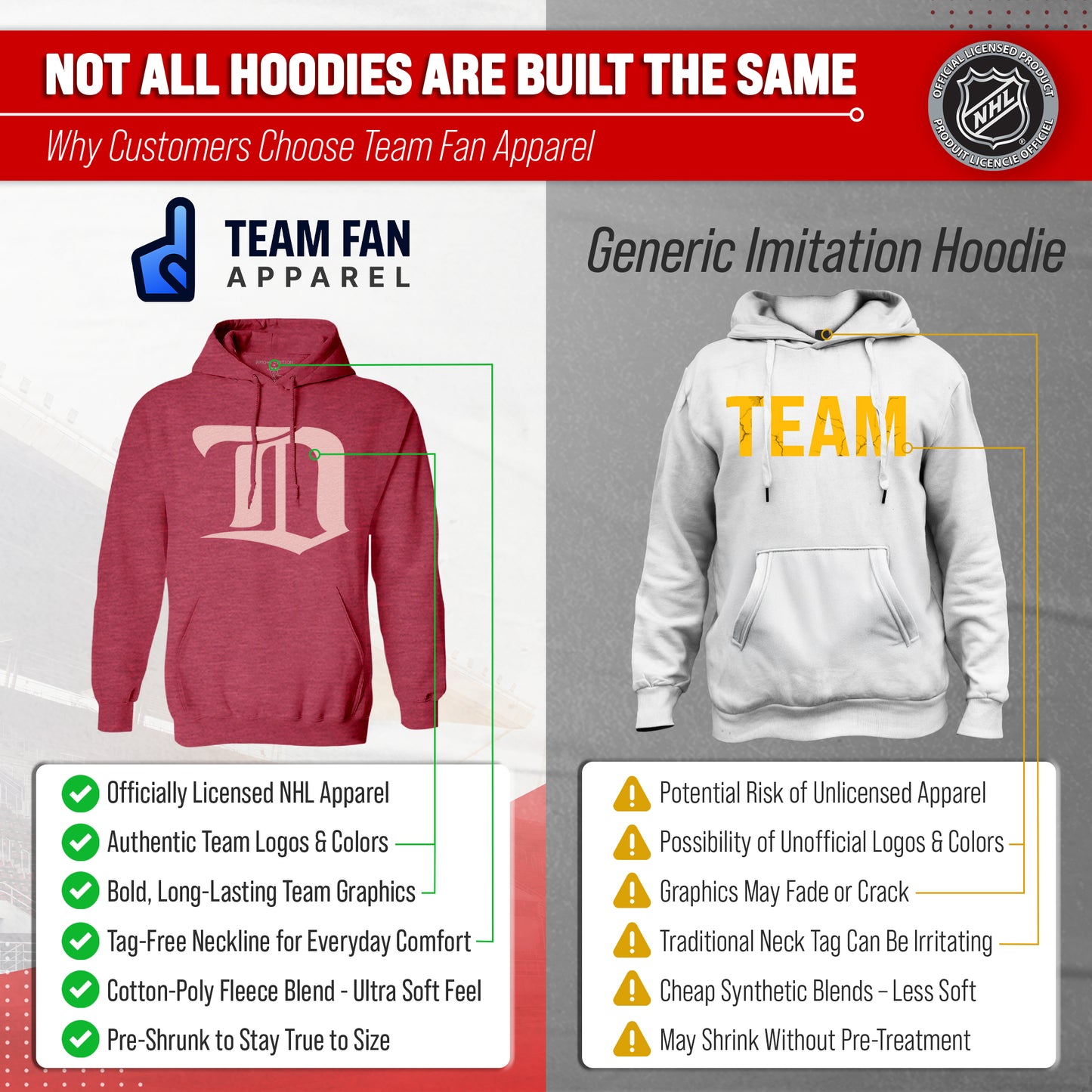 Detroit Red Wings Adult NHL Retro Logo Hockey Fleece Hooded Sweatshirt - Red Heather