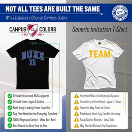 Duke Blue Devils Campus Colors  T-Shirt for Men and Women - Black