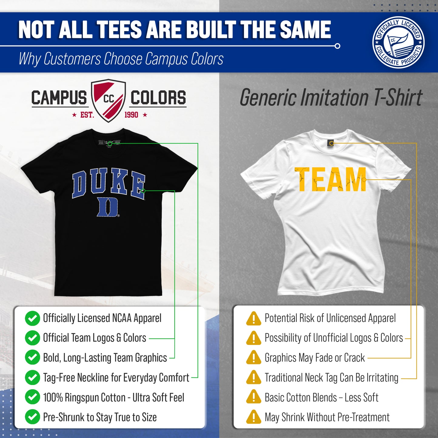 Duke Blue Devils Campus Colors  T-Shirt for Men and Women - Black