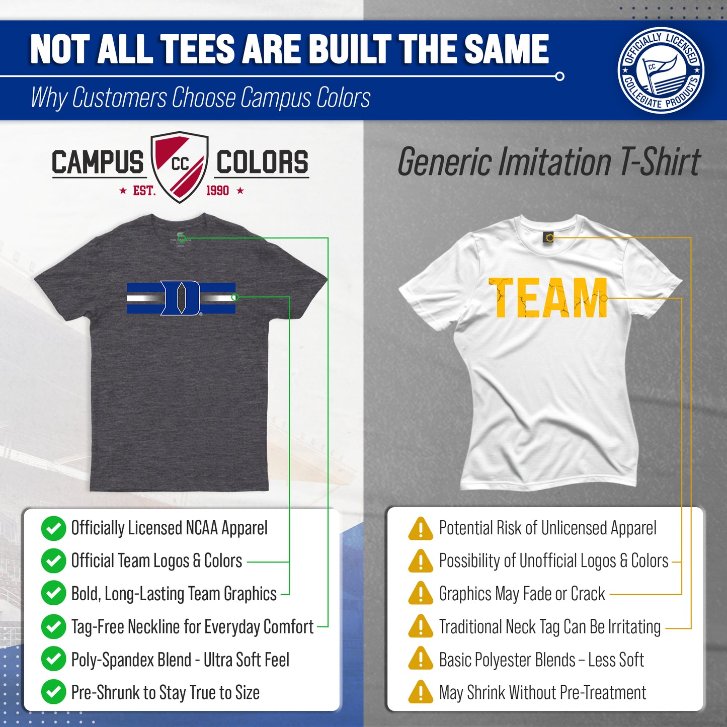 Duke Blue Devils Unisex NCAA Scholarship Cloud Jersey Athletic Short Sleeve Performance Tee - Black Heather