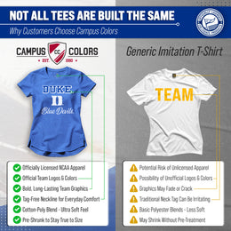 Duke Blue Devils NCAA Womens Tag-Less Ultra Soft Tailgate T-Shirt - Royal Heather