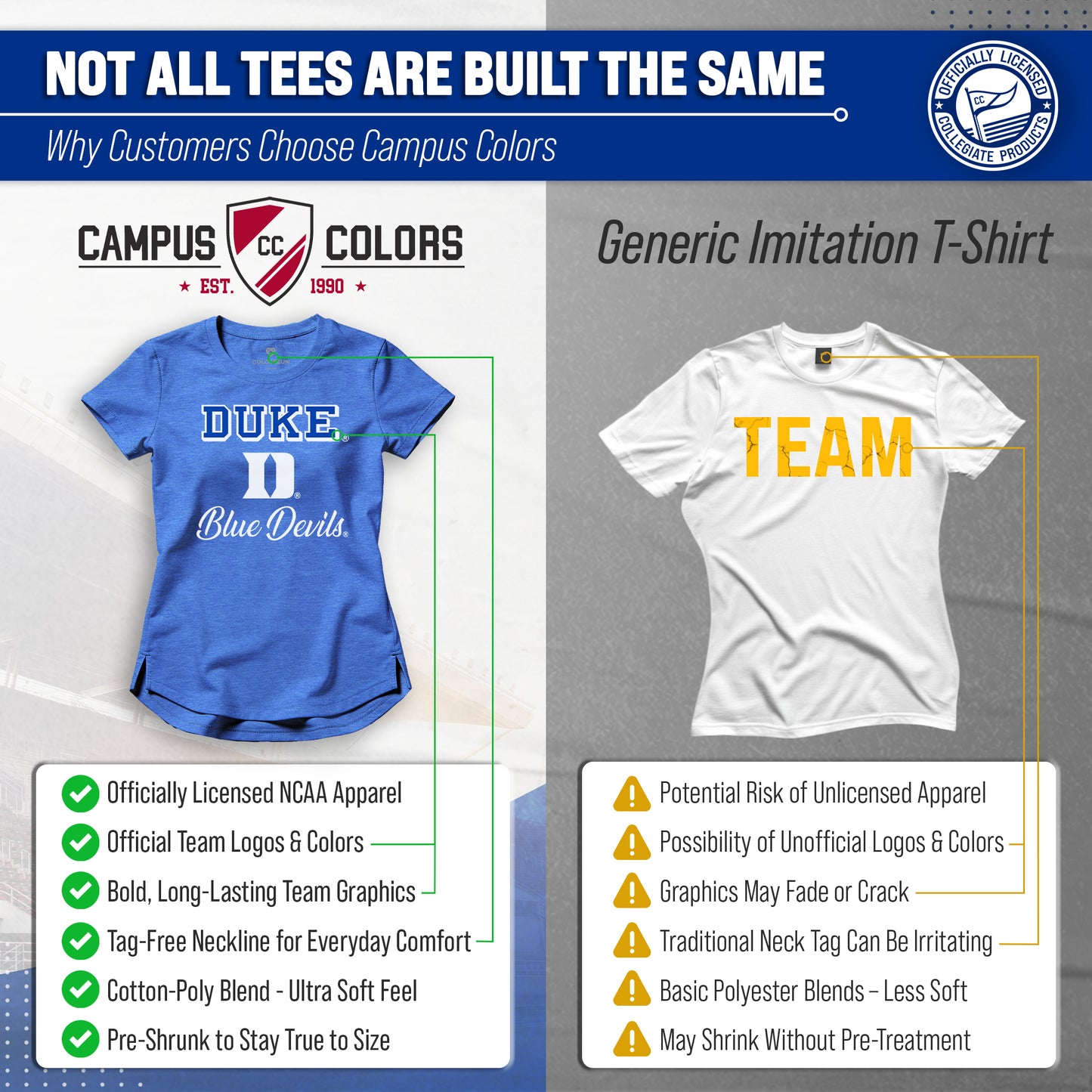 Duke Blue Devils NCAA Womens Tag-Less Ultra Soft Tailgate T-Shirt - Royal Heather