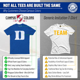 Duke Blue Devils Adult MVP Heathered Cotton Blend T-Shirt - Royal Heather