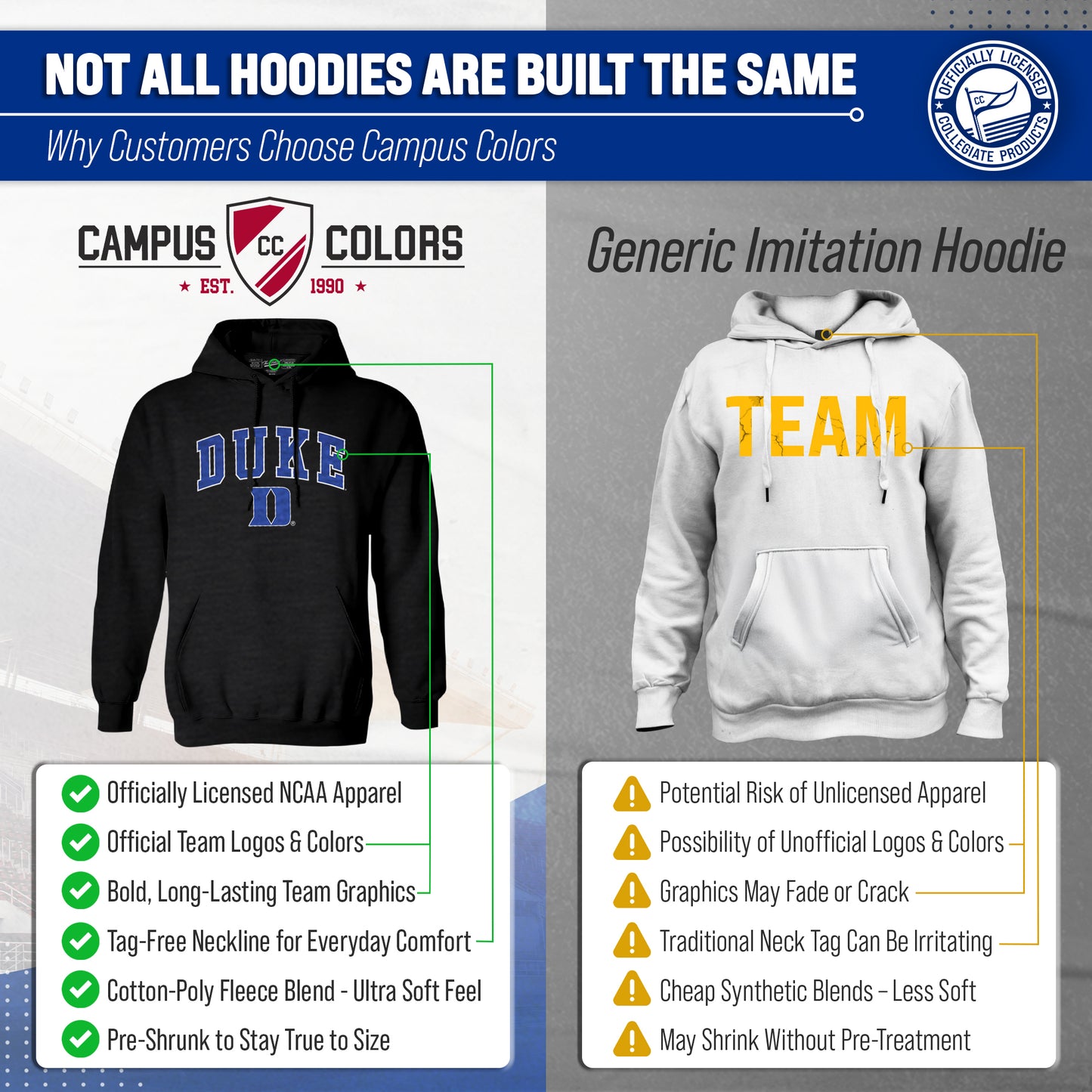 Duke Blue Devils Campus Colors  Arch & Logo Gameday Hoodie - Black Heather