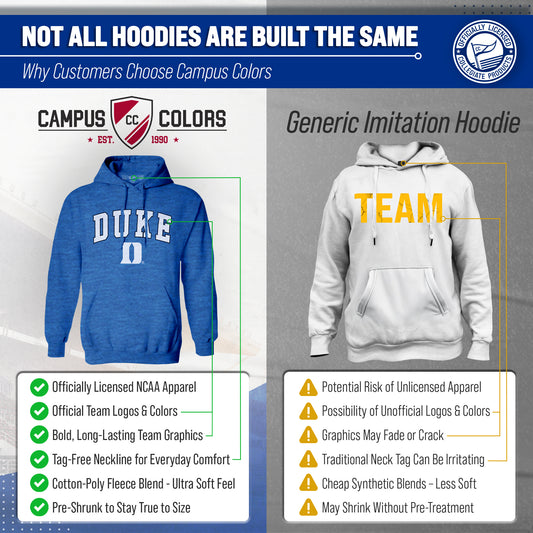 Duke Blue Devils Campus Colors  Arch & Logo Gameday Hoodie - Royal Heather