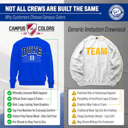Duke Blue Devils NCAA Adult Unisex Overtime Classics Crewneck Fleece Sweatshirt - Royal Heather