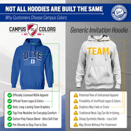 Duke Blue Devils NCAA Adult Unisex Overtime Classics Hooded Fleece Sweatshirt - Royal