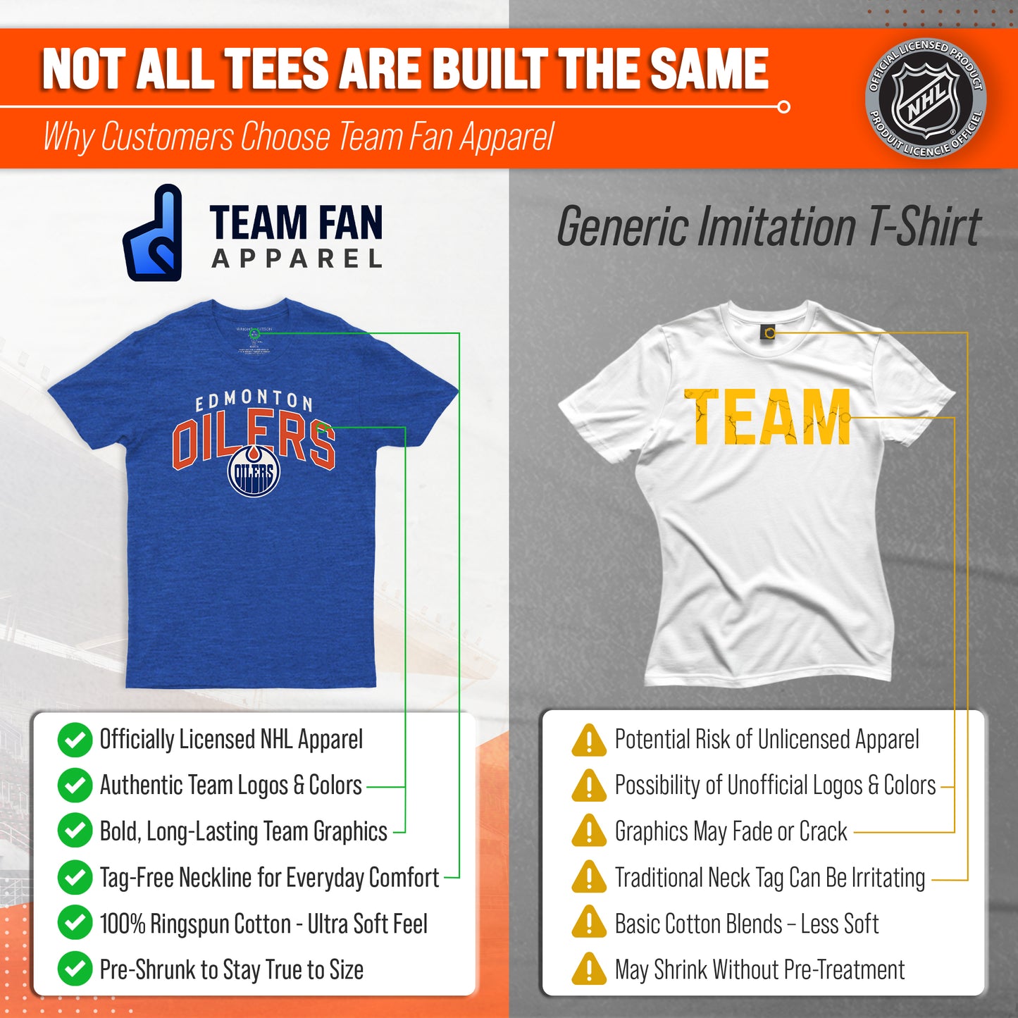 Edmonton Oilers NHL Adult Powerplay Heathered Unisex T-Shirt - Royal