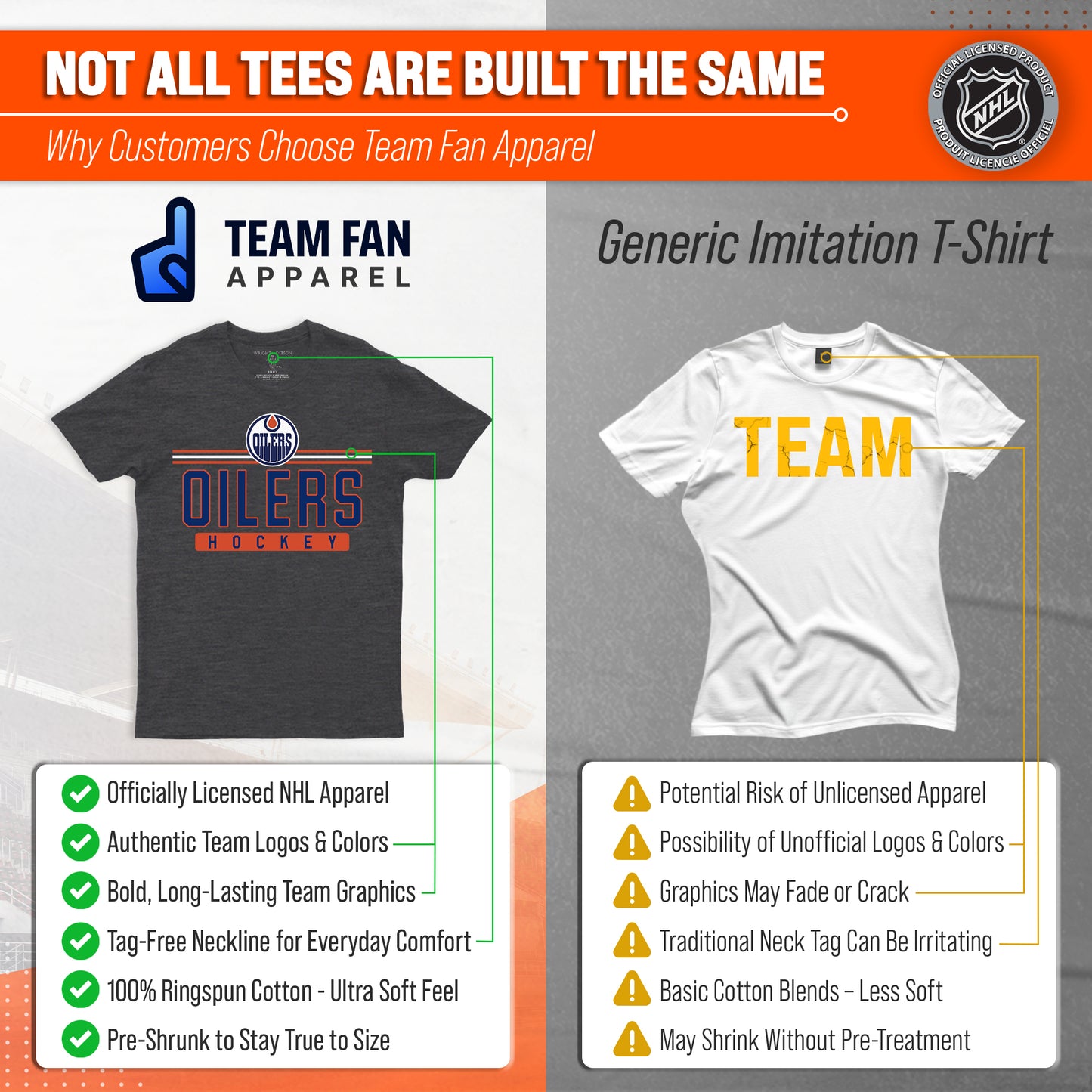 Edmonton Oilers Adult NHL Heather Charcoal True Fan Hockey T-Shirt - Charcoal