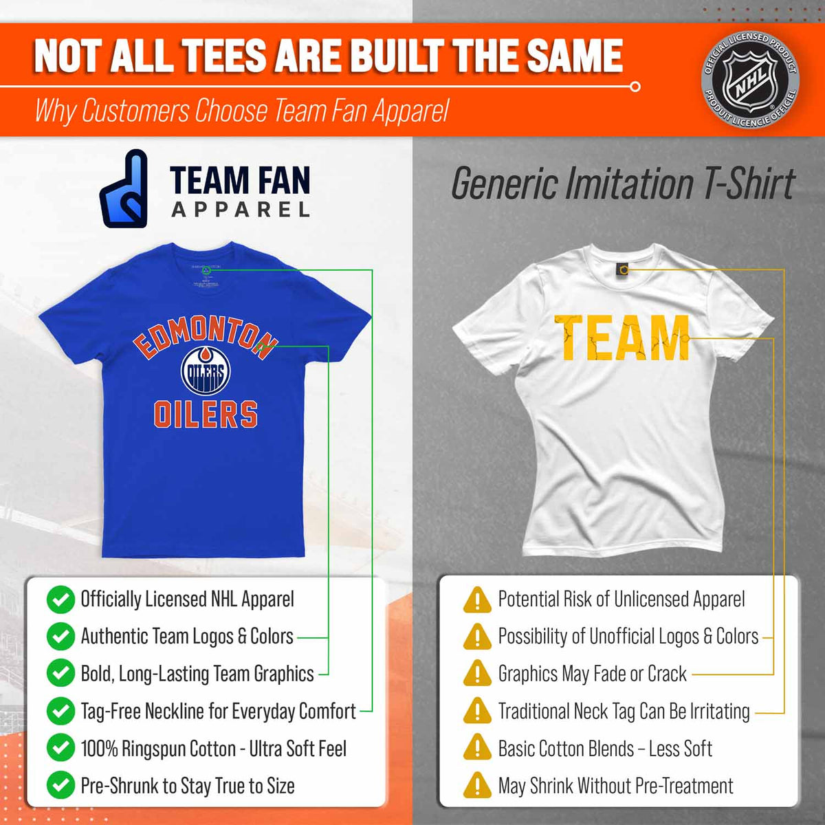 Edmonton Oilers NHL Gameday T-Shirt - Royal Blue