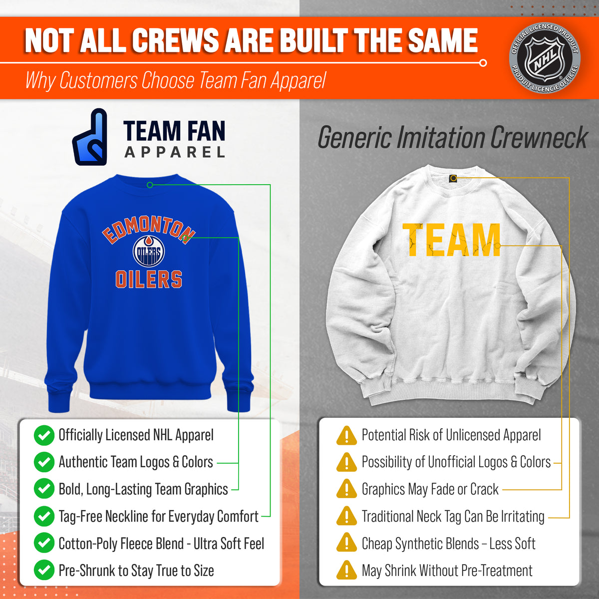 NFL Gameday Crewneck Sweatshirt, Cotton Fleece Pullover Men Women
