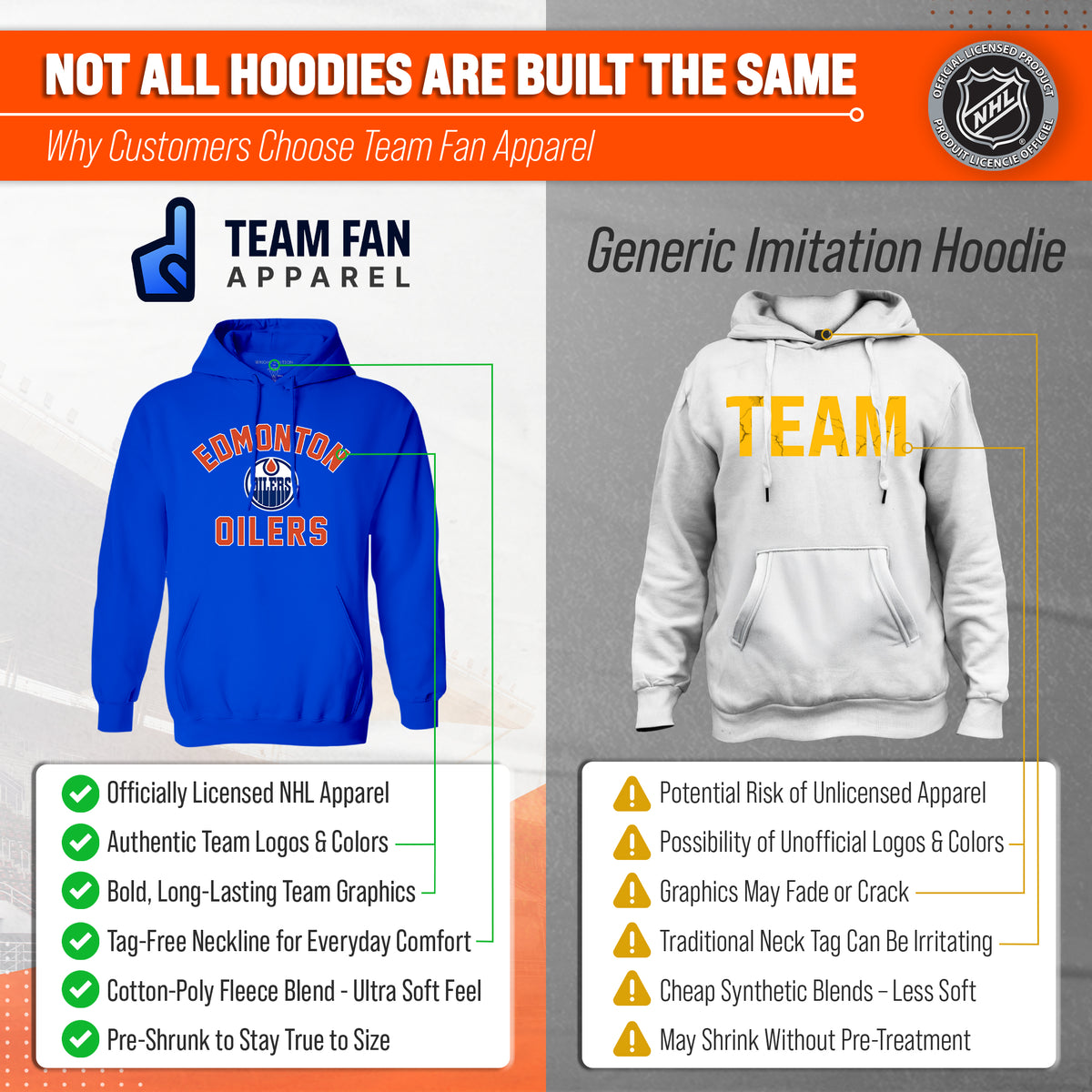 Edmonton Oilers Hoodie Pullover Sweatshirt - Royal