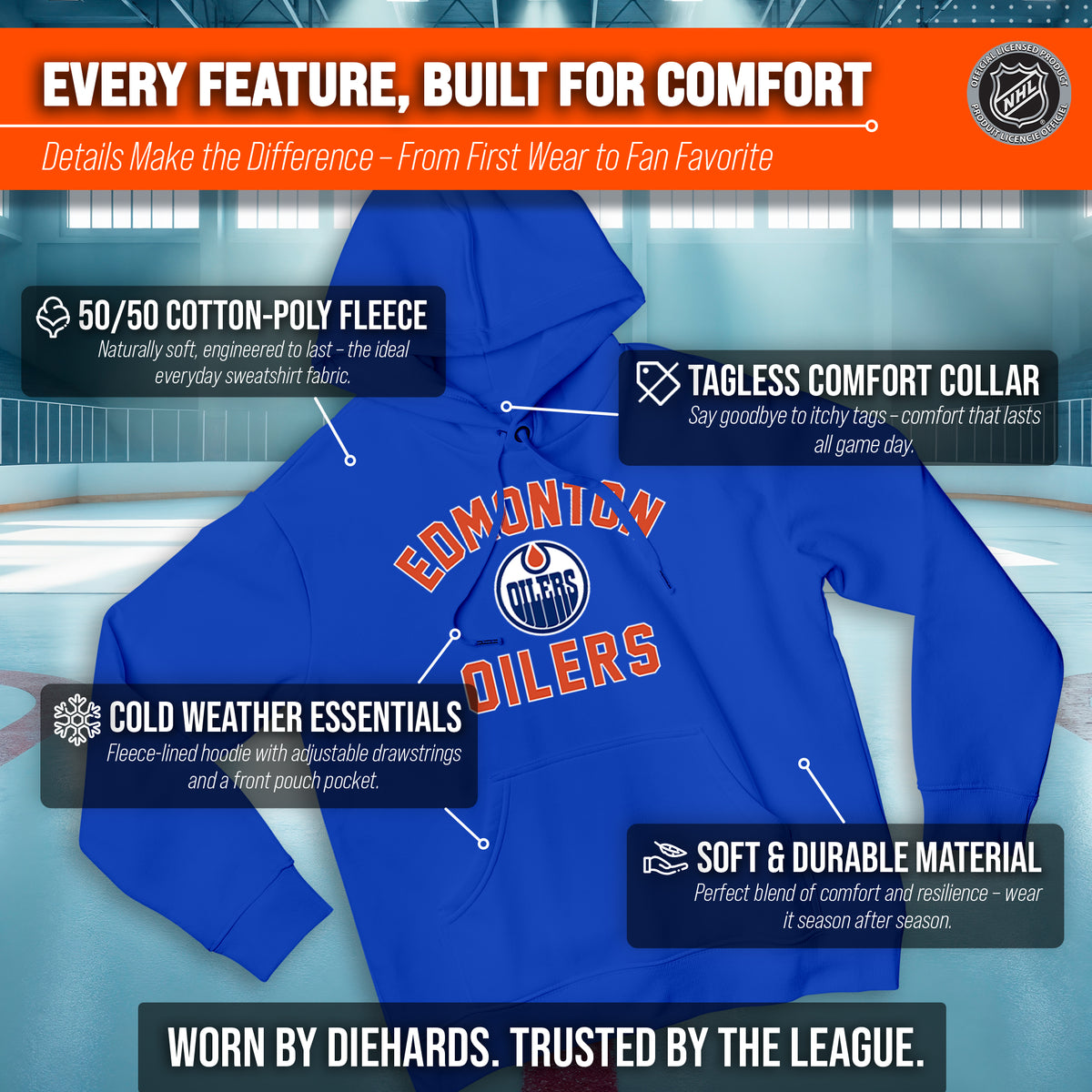 Edmonton Oilers Hoodie Pullover Sweatshirt - Royal