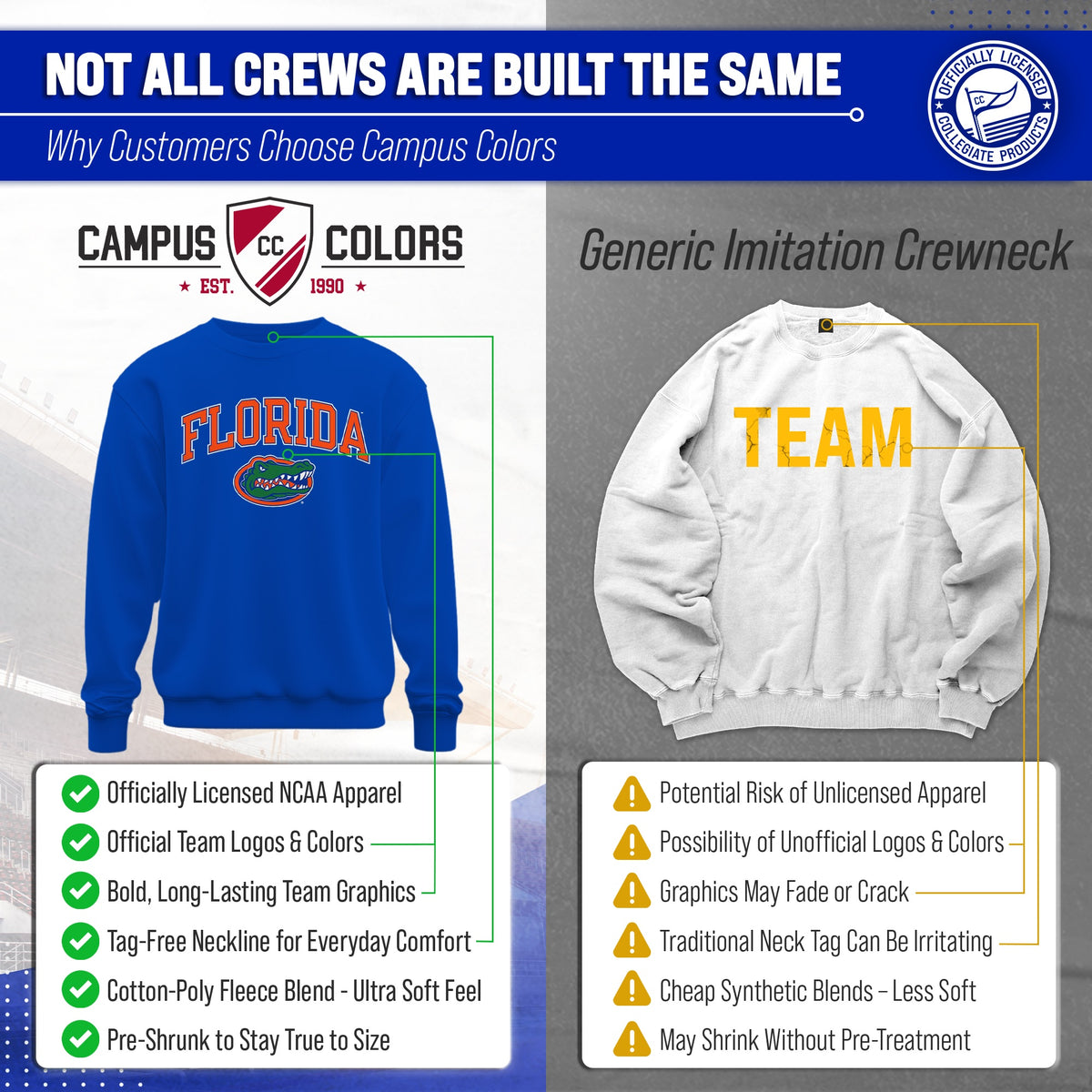 Florida Gators Adult Arch & Logo Soft Style Gameday Crewneck Sweatshirt - Royal