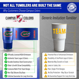 Florida Gators NCAA University 30oz Stainless Steel Vacuum Insulated Game Day Tumbler with Silicone Grip - Royal