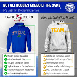 FLA Arch & Logo Gameday Hoodie - Royal
