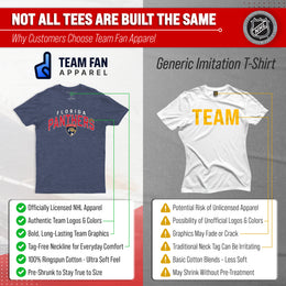 Florida Panthers NHL Adult Powerplay Heathered Unisex T-Shirt - Navy