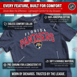 Florida Panthers NHL Adult Powerplay Heathered Unisex T-Shirt - Navy