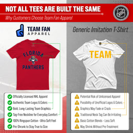 Florida Panthers NHL Gameday T-Shirt - Red