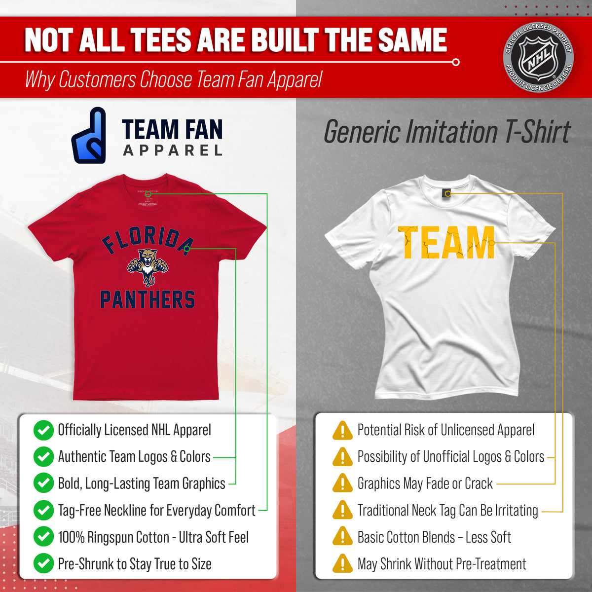 Florida Panthers NHL Gameday T-Shirt - Red