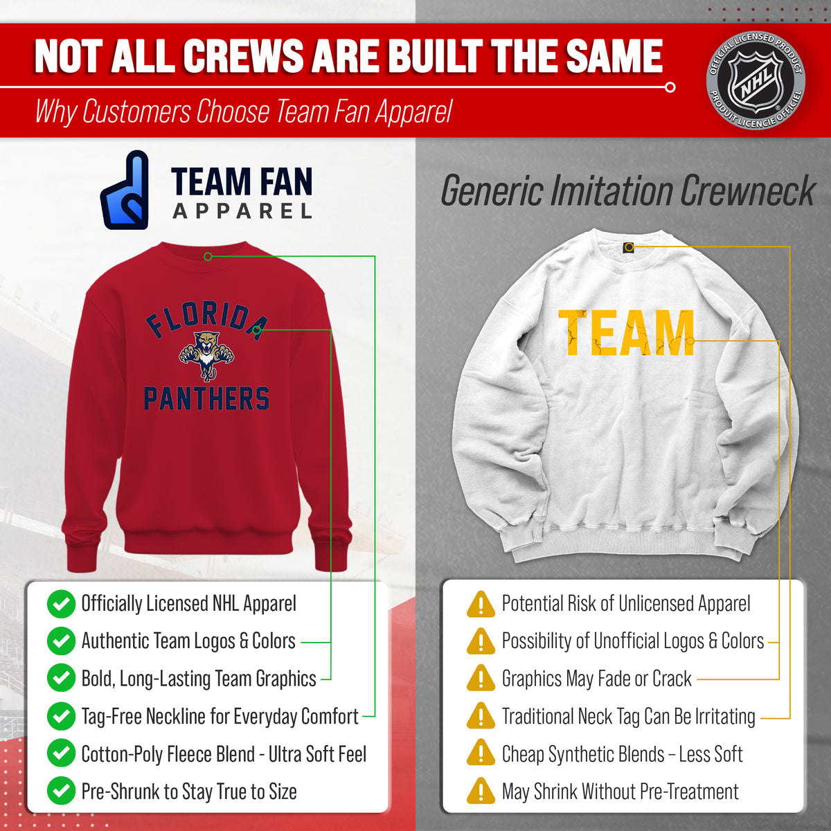 NFL Gameday Crewneck Sweatshirt, Cotton Fleece Pullover Men Women
