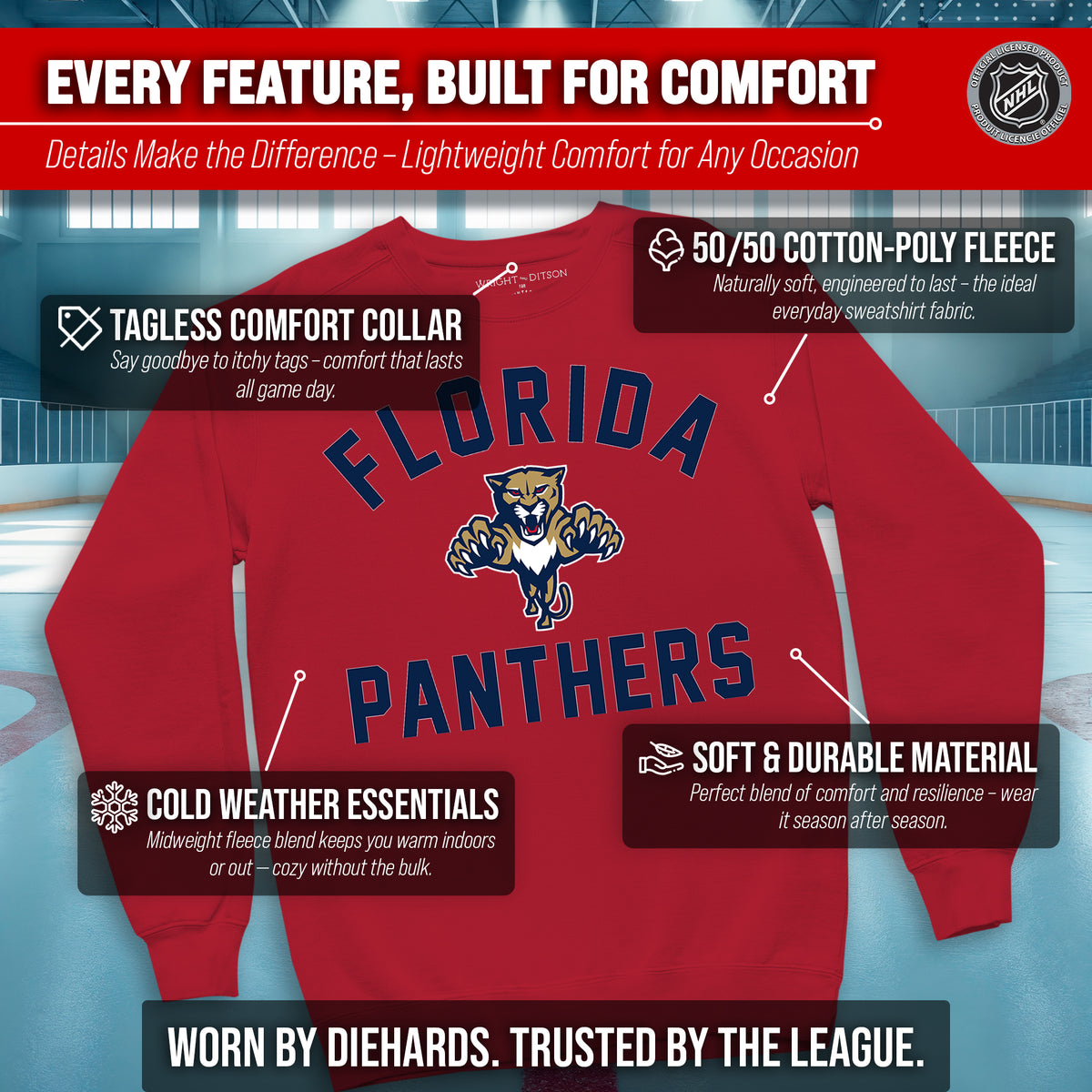 NFL Gameday Crewneck Sweatshirt, Cotton Fleece Pullover Men Women