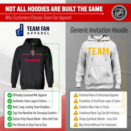 Florida Panthers NHL Adult Heather Charcoal True Fan Hooded Sweatshirt Unisex - Charcoal