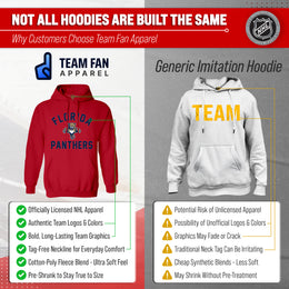 Florida Panthers Hoodie Pullover Sweatshirt - Red