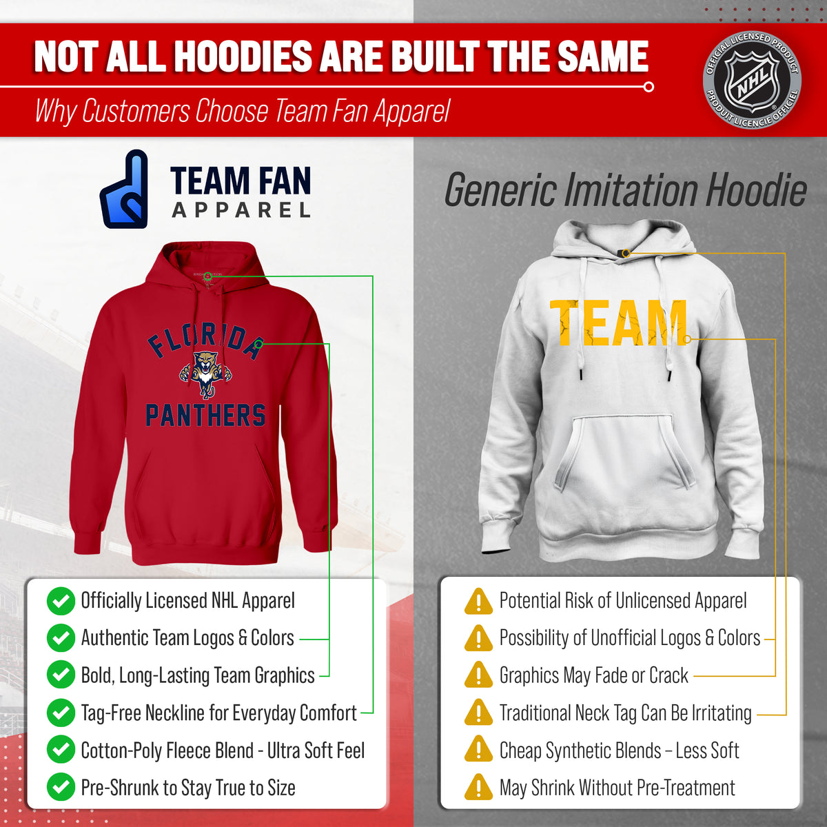 Florida Panthers Hoodie Pullover Sweatshirt - Red