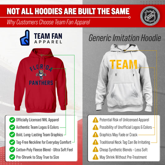 Florida Panthers Hoodie Pullover Sweatshirt - Red