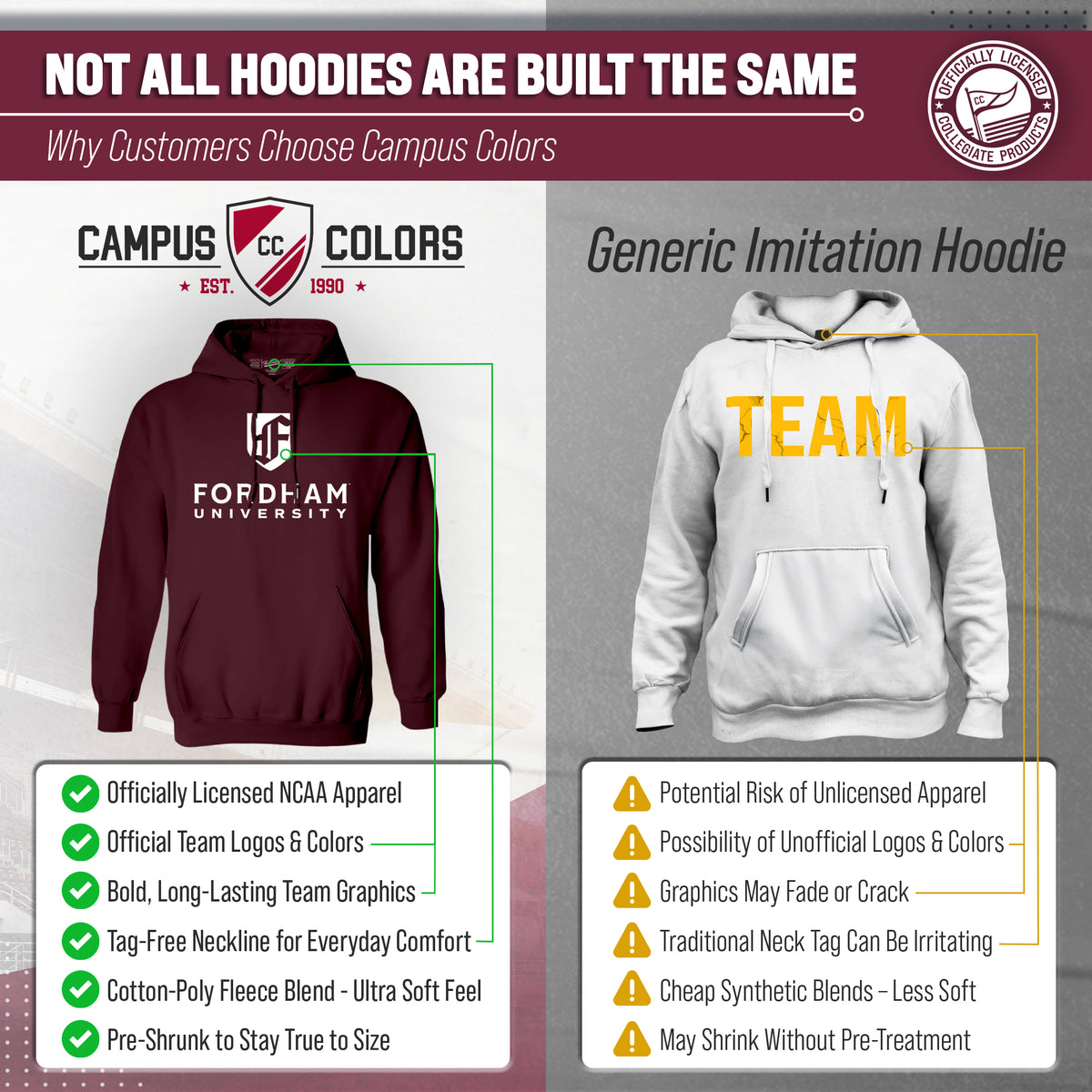 FORD Arch & Logo Gameday Hoodie - Maroon