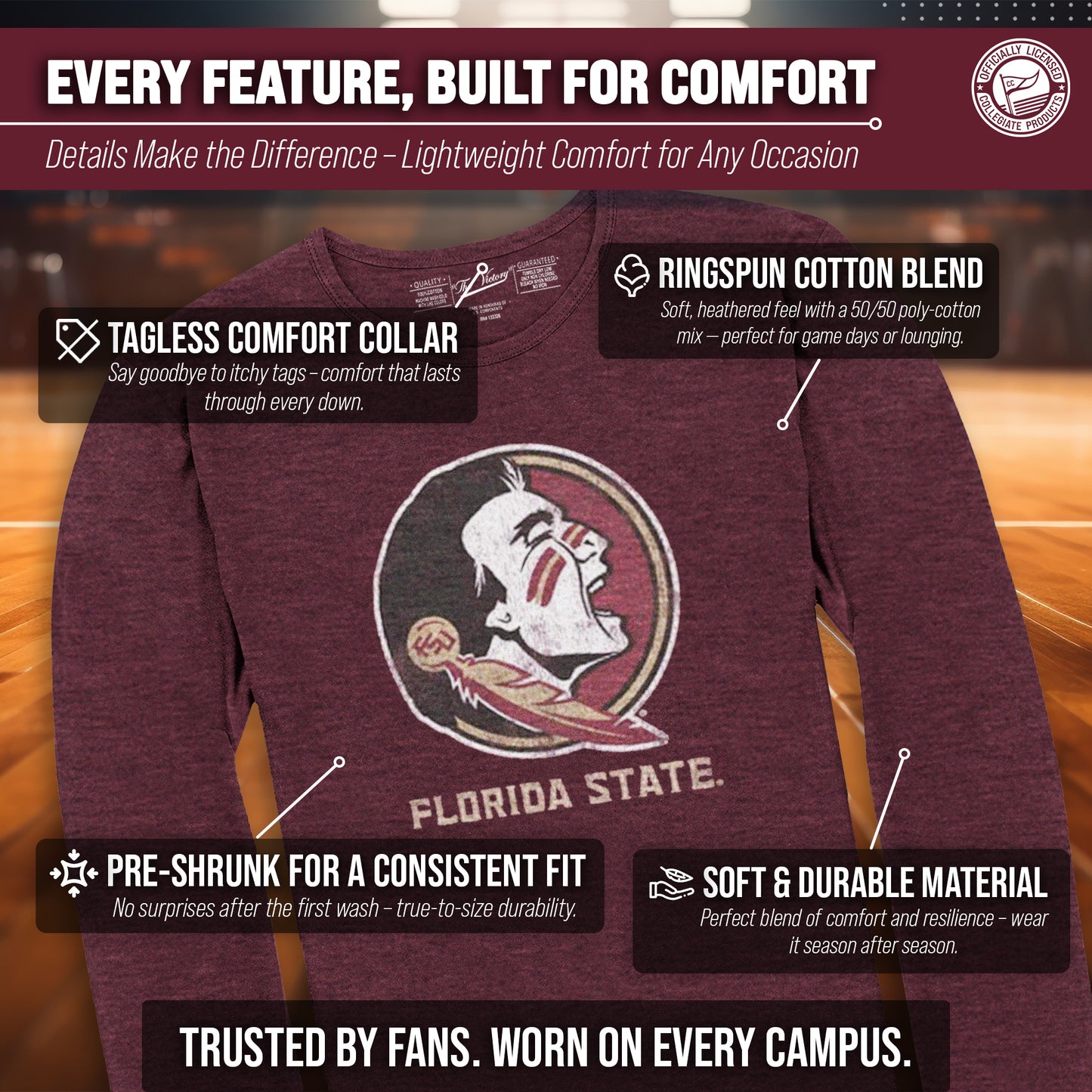 Florida State Seminoles NCAA MVP Adult Long-Sleeve Shirt - Maroon