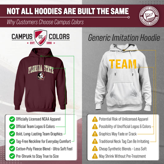 FSU Arch & Logo Gameday Hoodie - Maroon