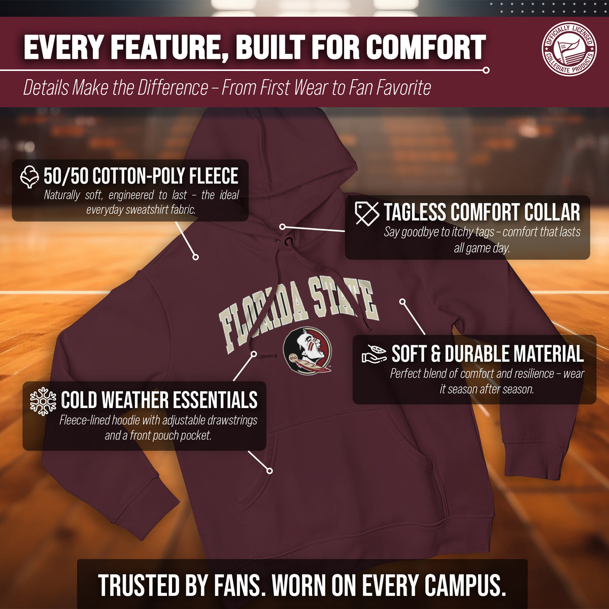 FSU Arch & Logo Gameday Hoodie - Maroon