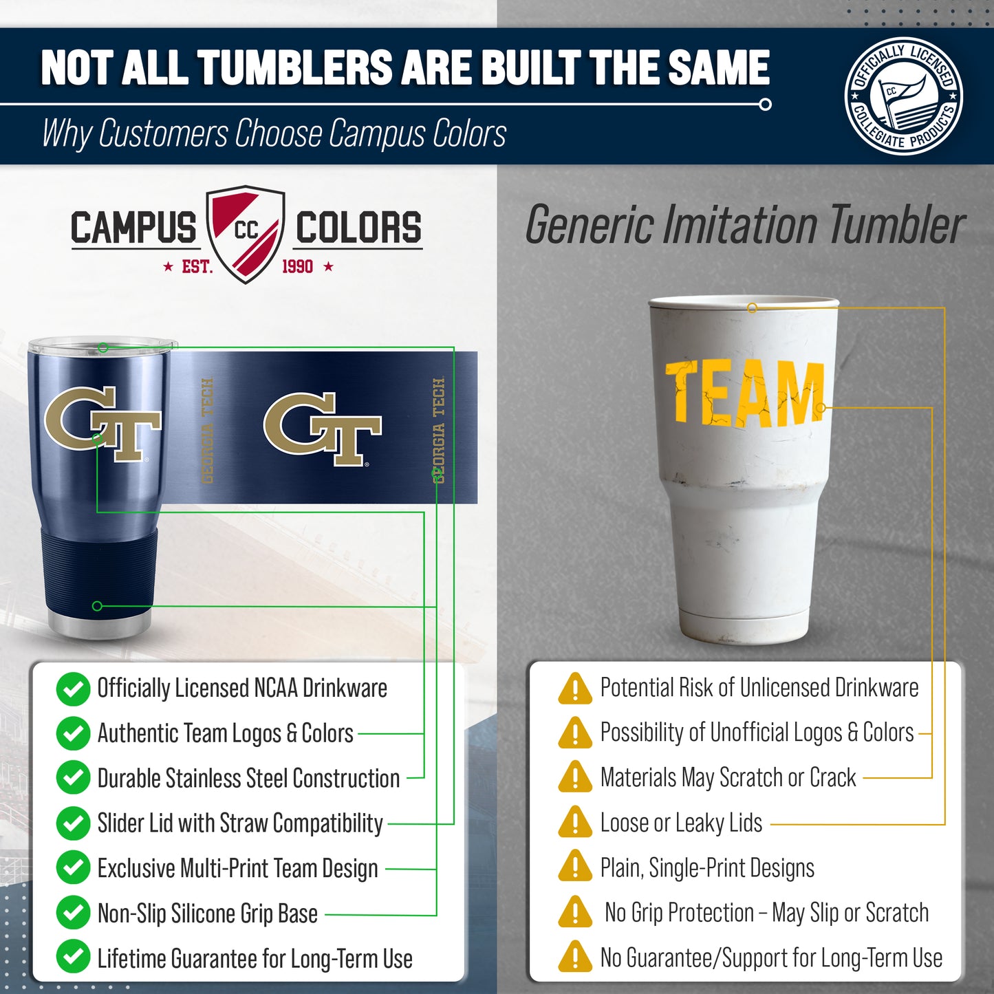Georgia Tech Yellowjackets NCAA University 30oz Stainless Steel Vacuum Insulated Game Day Tumbler with Silicone Grip - Navy