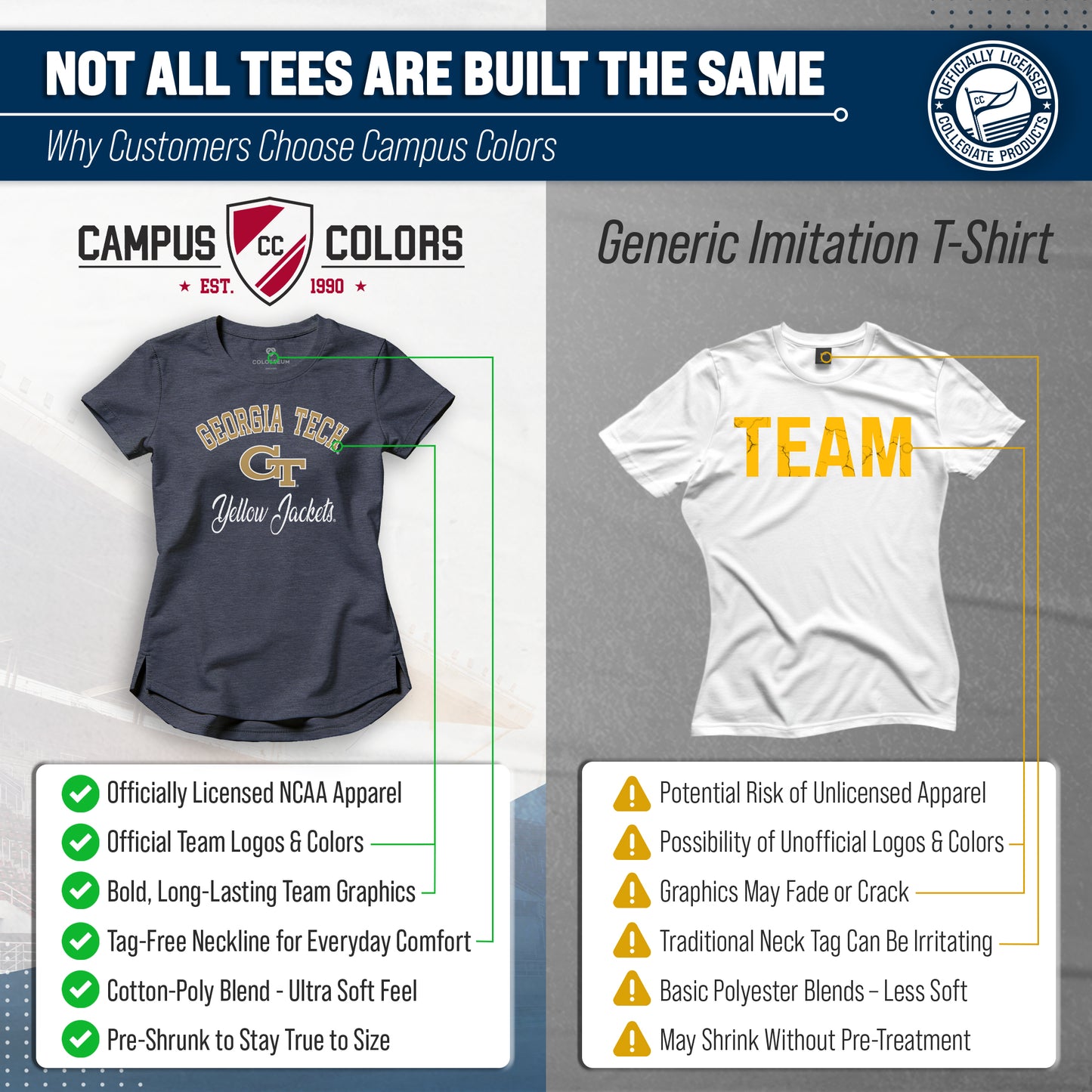 Georgia Tech Yellowjackets NCAA Womens Tag-Less Ultra Soft Tailgate T-Shirt - Navy Heather