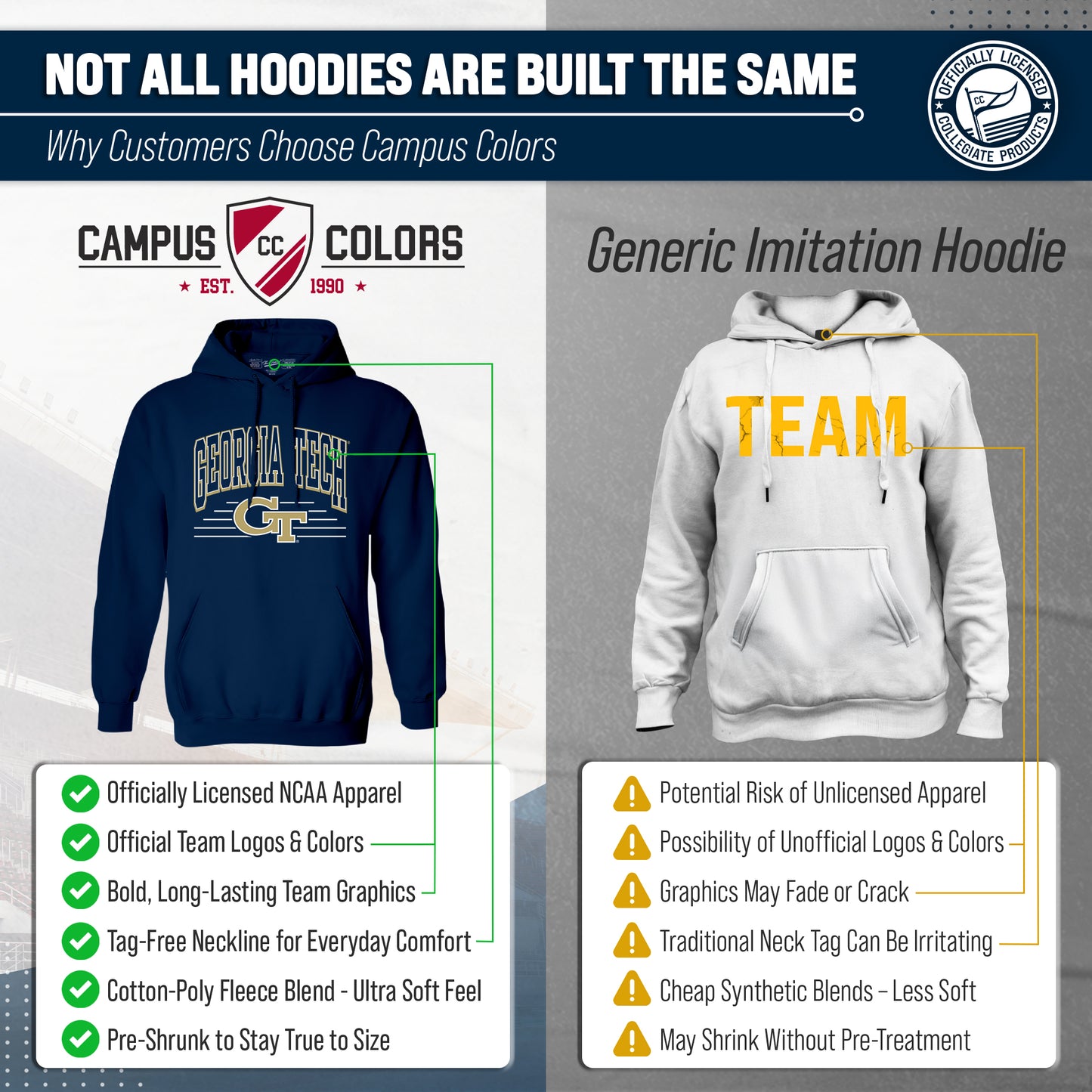 Georgia Tech Yellowjackets NCAA Adult Unisex Overtime Classics Hooded Fleece Sweatshirt - Navy