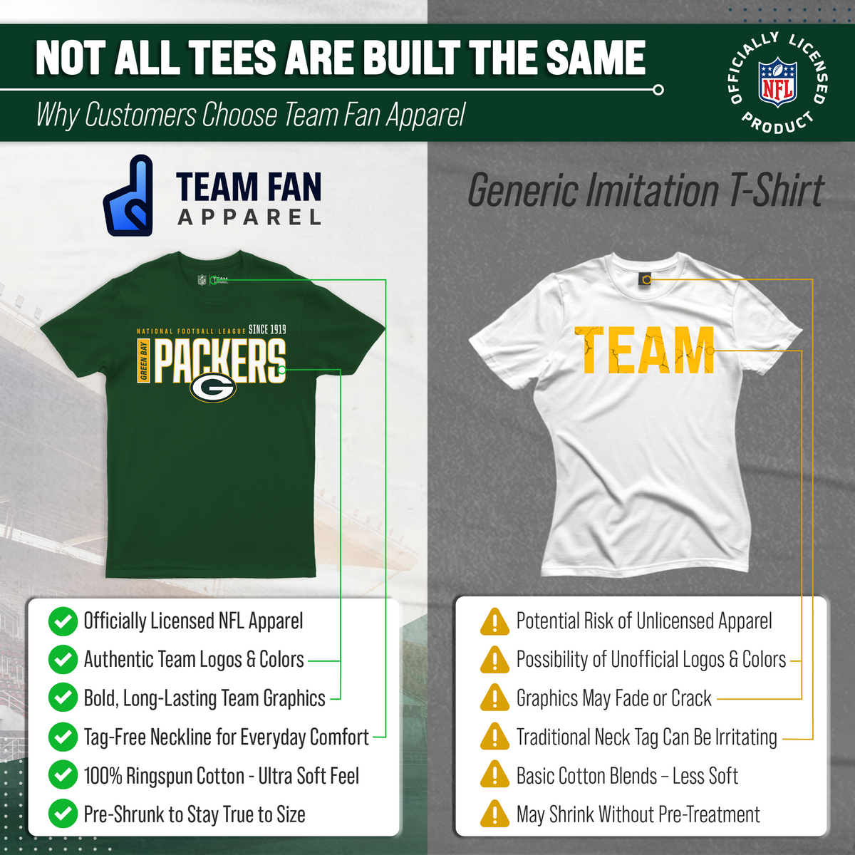 Green Bay Packers  NFL Shirt Men Women Unisex Tag-Free Cotton Gameday Tee - Forest Green