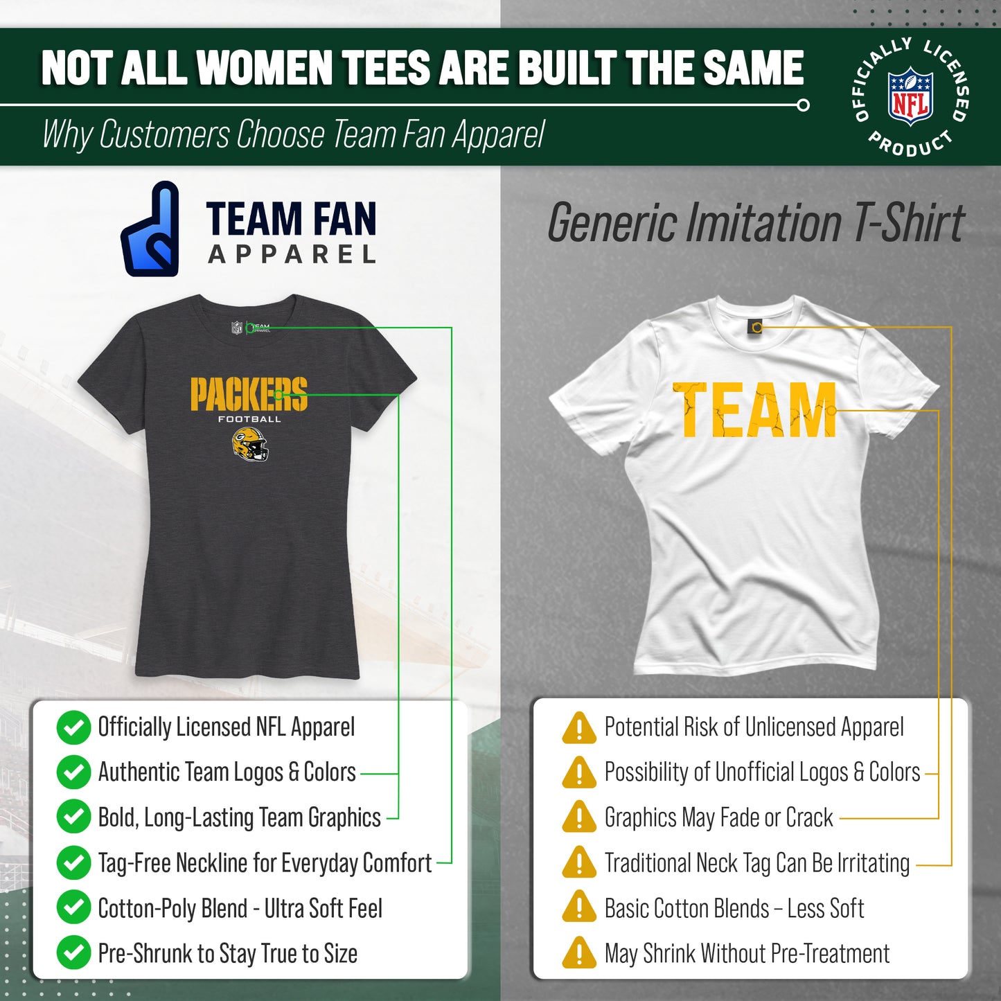 Green Bay Packers Women's NFL Football Helmet Short Sleeve Tagless T-Shirt - Charcoal