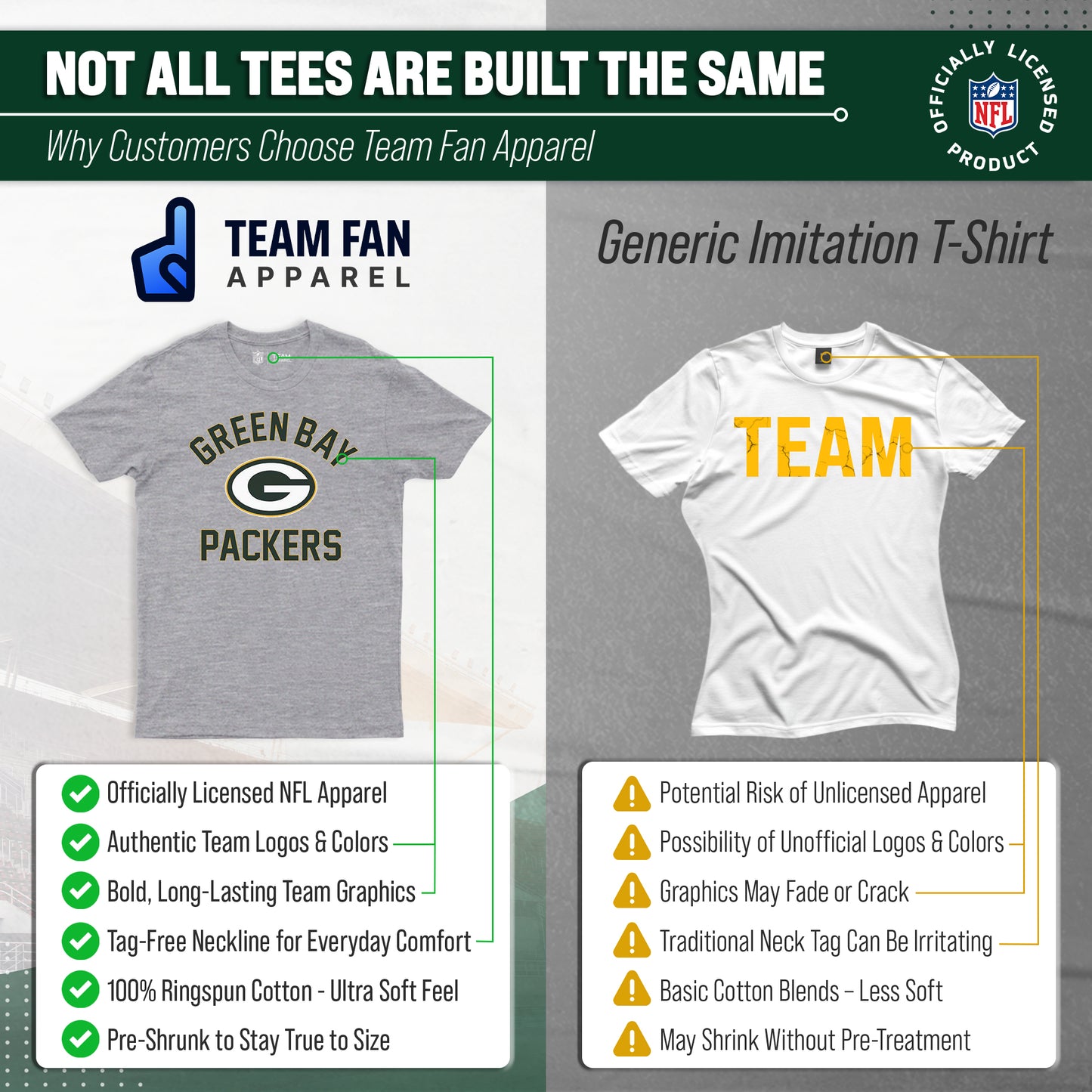 Green Bay Packers Team Fan Apparel NFL  Gameday T-Shirt - Gray