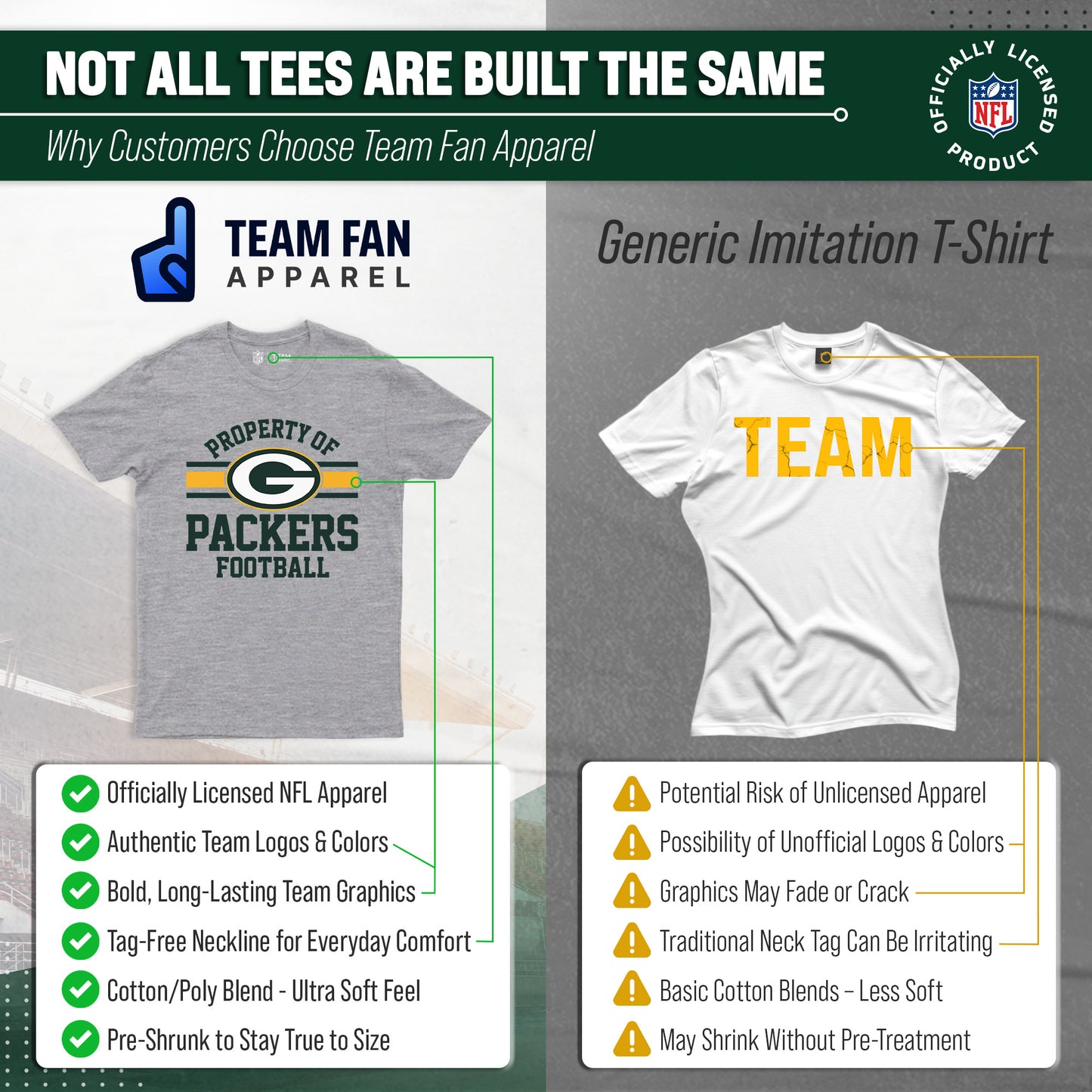 Green Bay Packers NFL Adult Property Of T-Shirt - Sport Gray