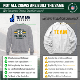 Green Bay Packers NFL Adult Property Of Crewneck Fleece Sweatshirt - Sport Gray