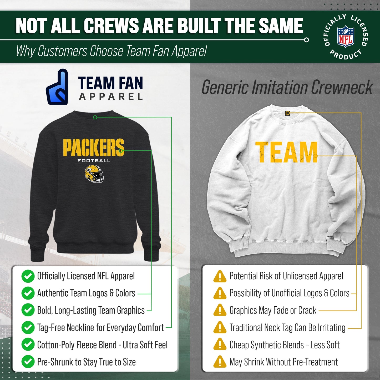 Green Bay Packers Adult NFL Football Helmet Heather Crewneck Sweatshirt - Charcoal